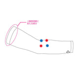 E-SLEEVES Elbow Supporter