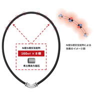 Crest R Magnetic Necklace