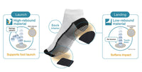 RESNO Pro-Aid Socks [for Run]